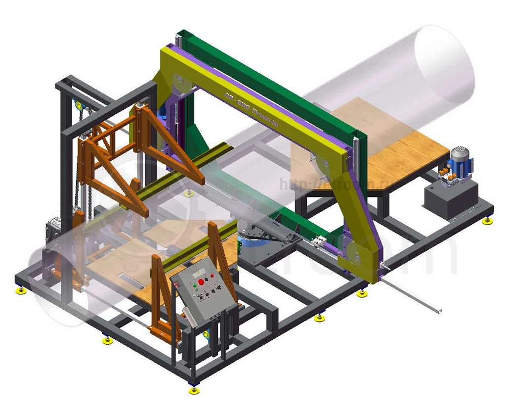 ленточнопильные станки